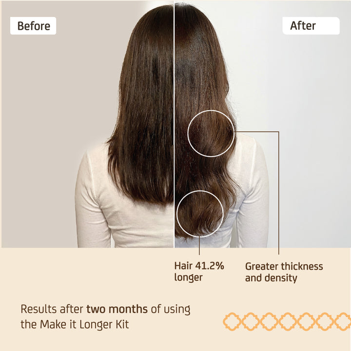 Nuggela Make It Longer Kit Shampoo+Serum 2S