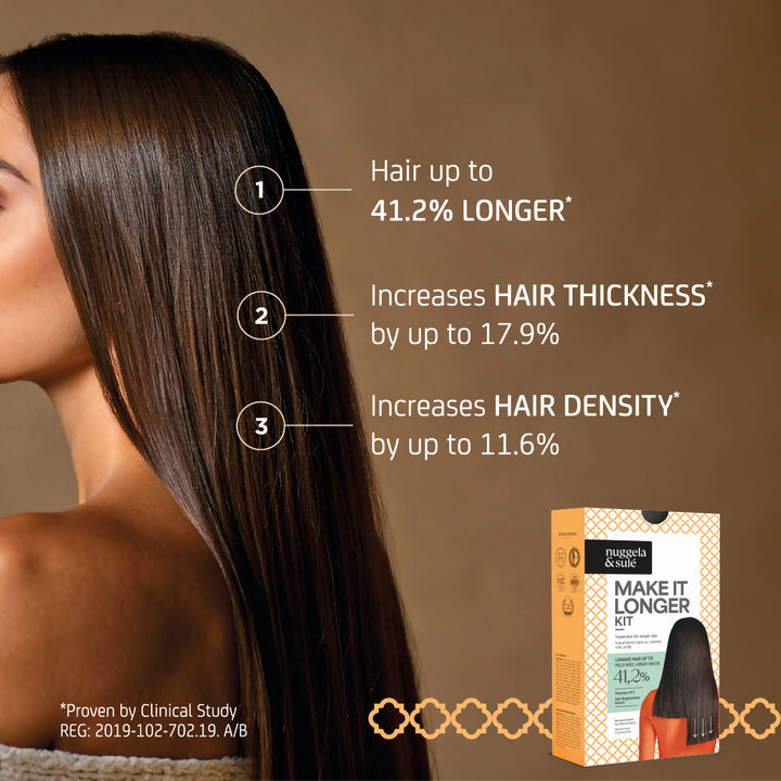 Nuggela Make It Longer Kit Shampoo+Serum 2S