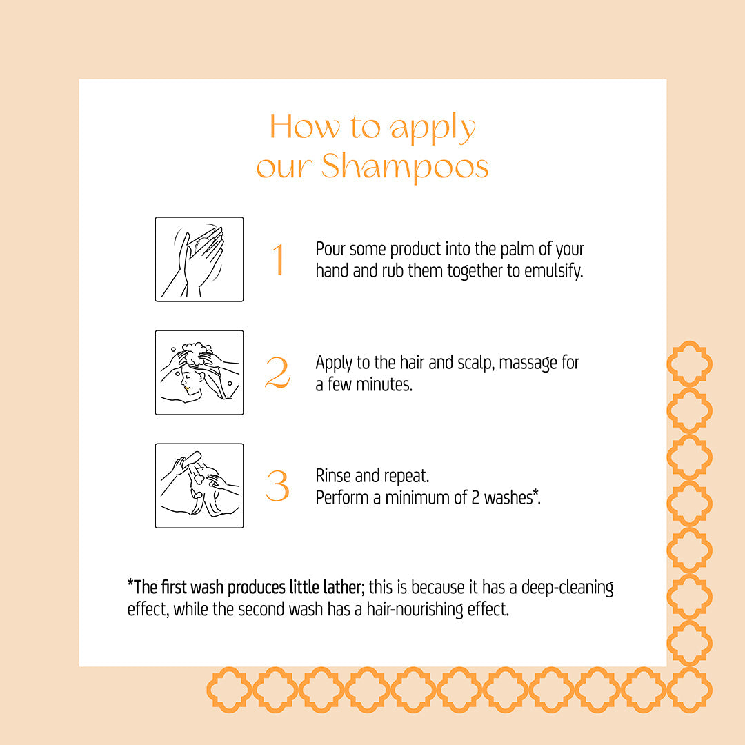 How to apply Nuggela Imperial Conditioner and Shampoo with illustrated steps for optimal hair care.