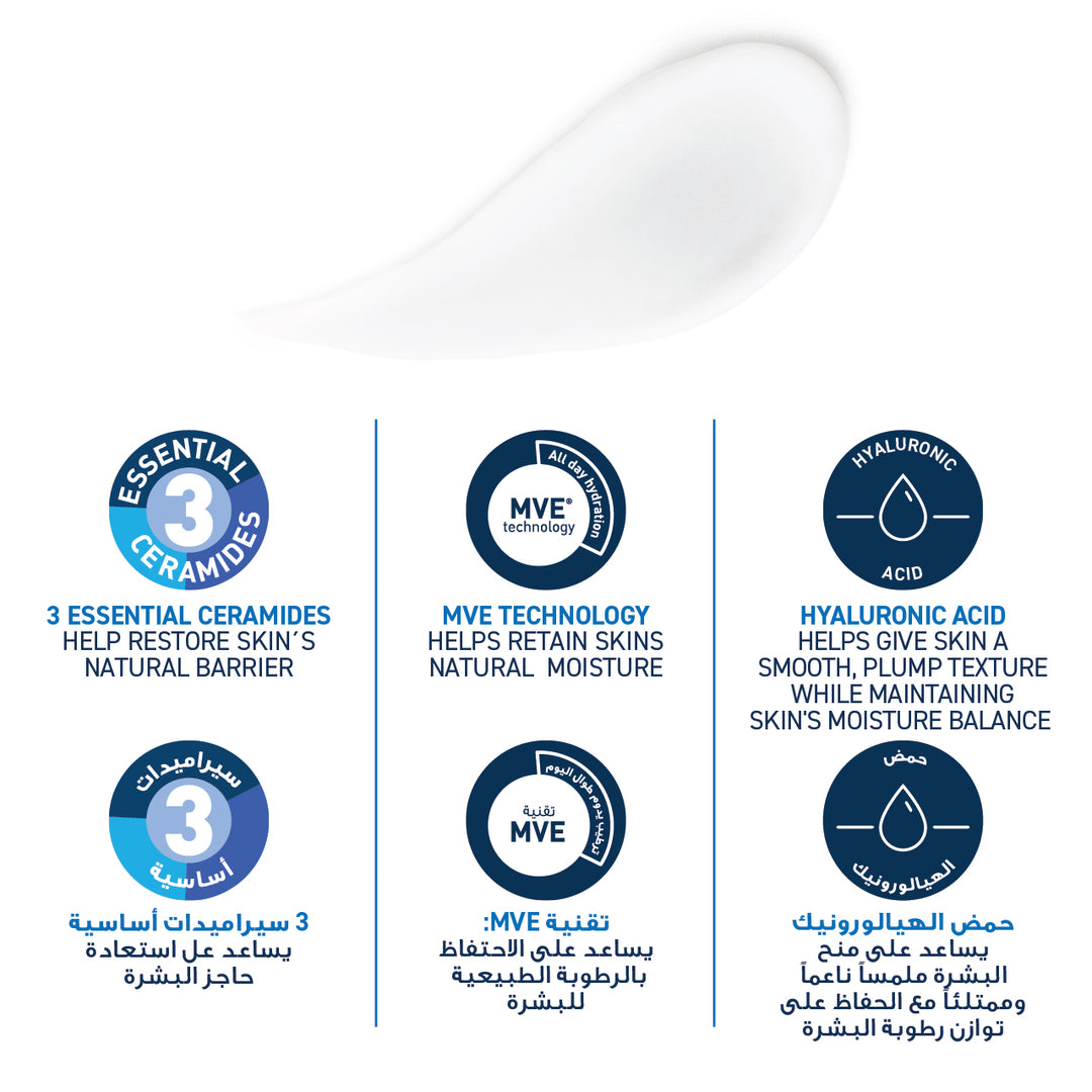 Cerave Moisturising Lotion 473Ml