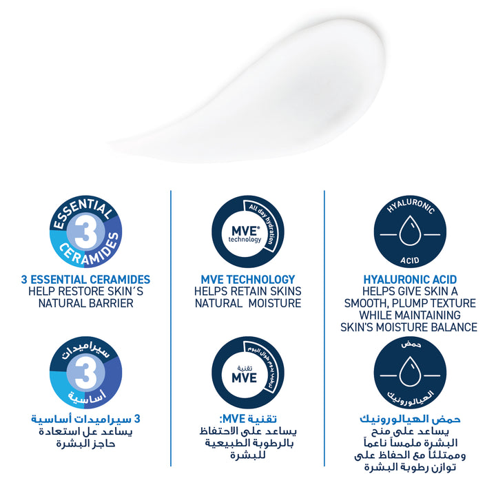 Cerave Moisturising Lotion 473Ml