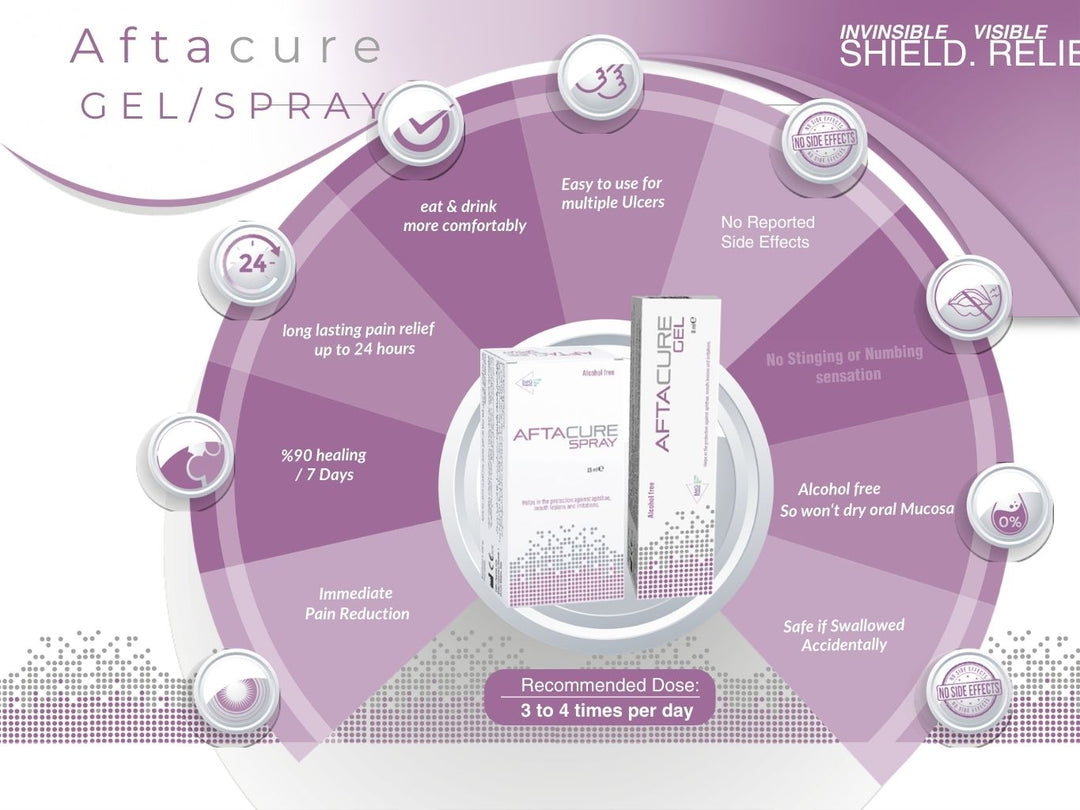Aftacure Spray 15ml