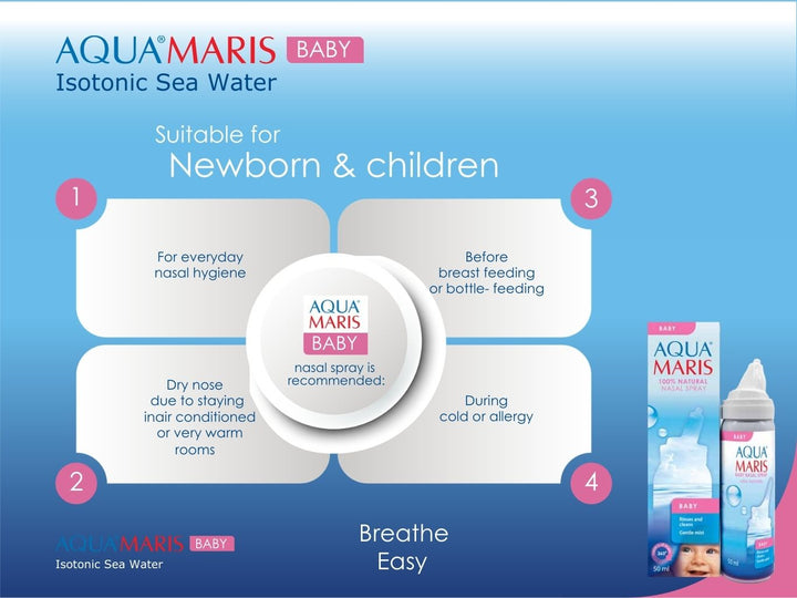 Aqua Maris Baby Nasal Spray 50ml