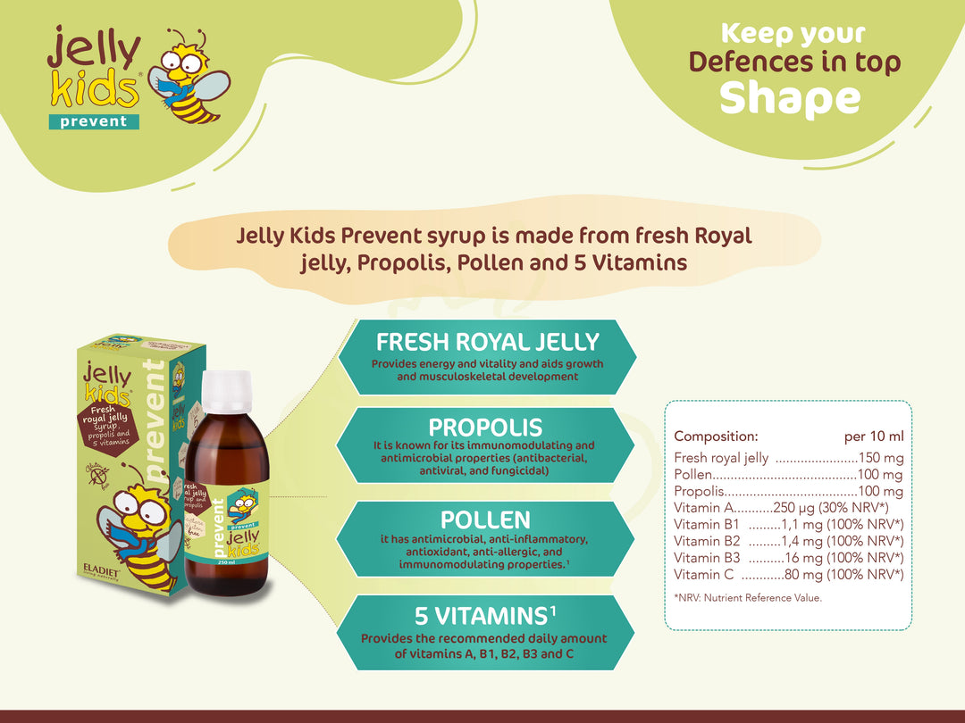 Advertisement for Jelly Kids Prevent syrup with product packaging and text on a green and white background.