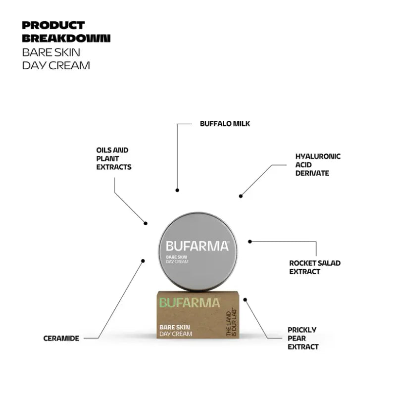 BUFARMA BARE SKIN DAY CREAM 75ML