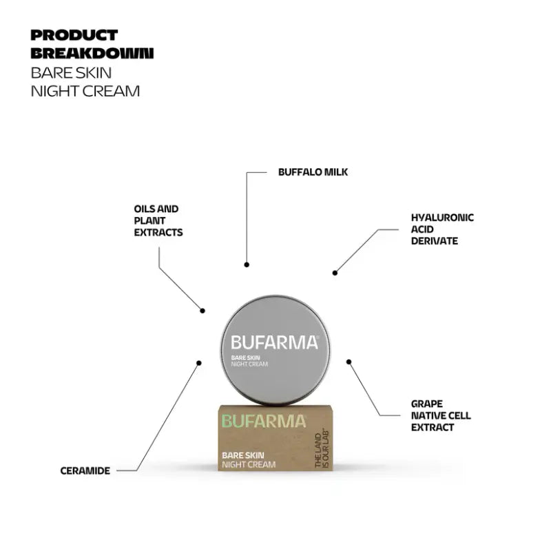 BUFARMA BARE SKIN NIGHT CREAM 75ML
