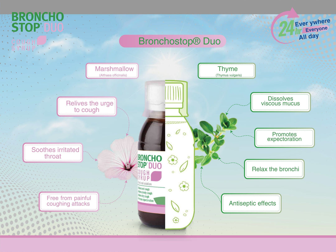 Bronchostop Duo Cough Syrup 200ml