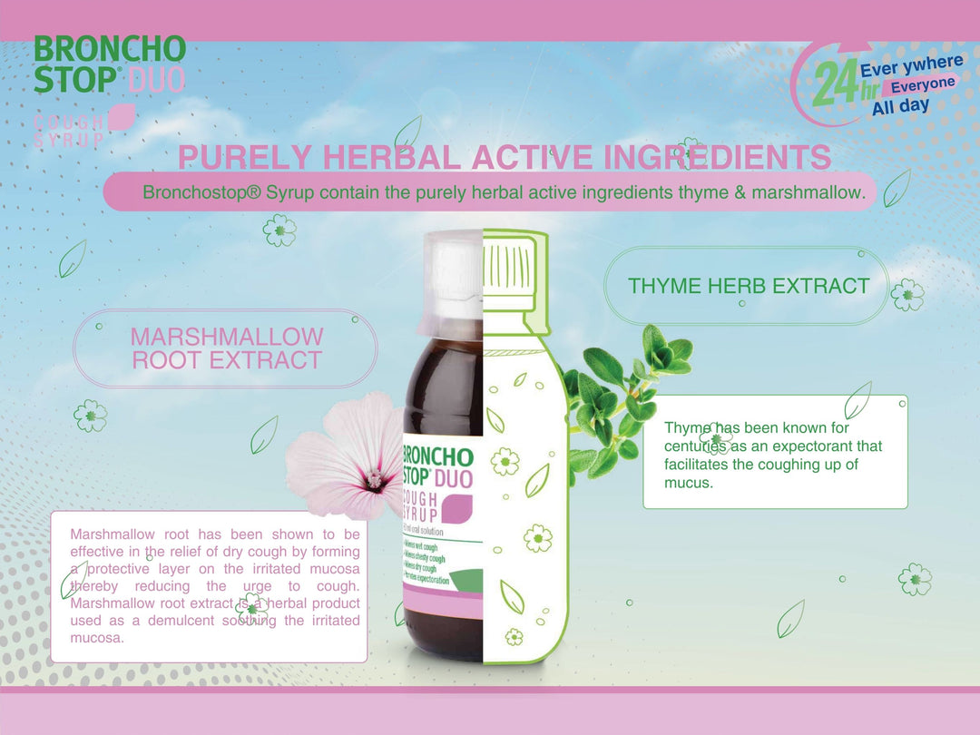 Bronchostop Duo Cough Syrup 200ml