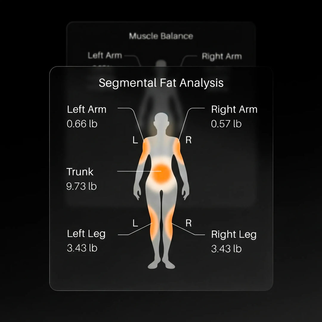 QUTEK QCS20G WHITE STEPS BODY COMPOSITION SCALE