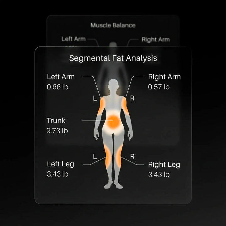 QUTEK QCS20G WHITE STEPS BODY COMPOSITION SCALE