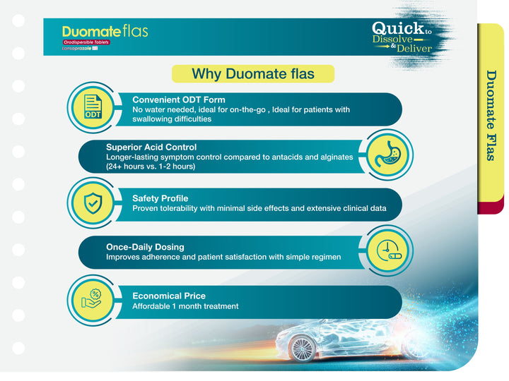 Duomate Flas 15Mg Odt Tab 28S