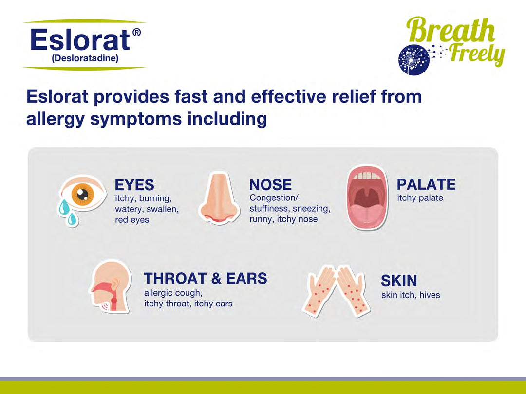 Eslorat 5mg Tablet 20s