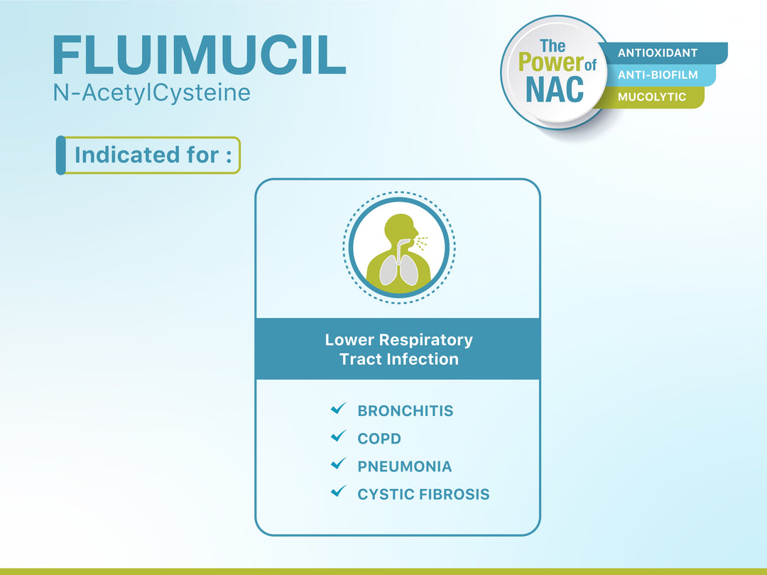Fluimucil 100mg/5ml Syrup