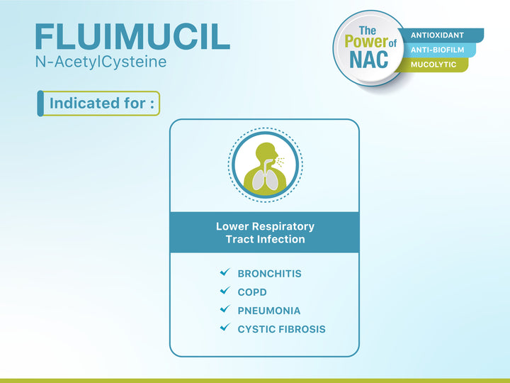 Fluimucil 100mg/5ml Syrup
