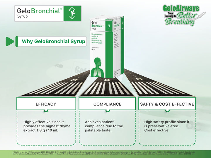 Gelobronchial Herbal Cough Syrup 200ml