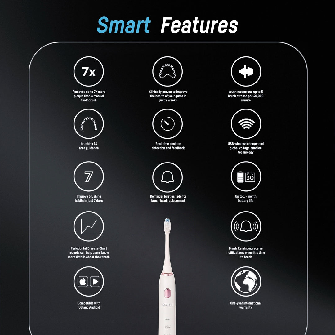QUTEK QT-1741 WHITE DENTICARE SMART SONIC TB