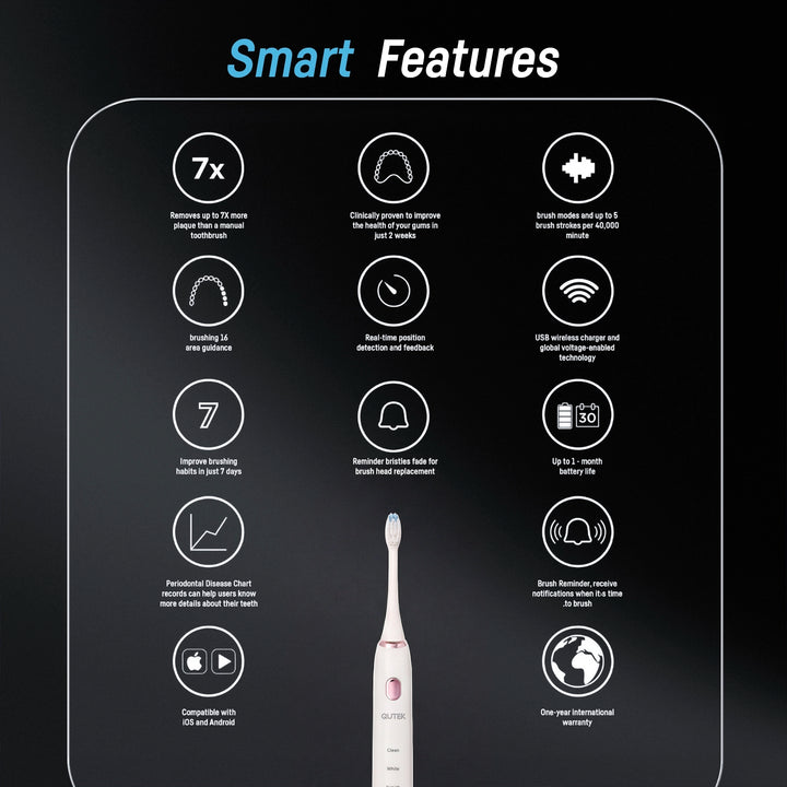 QUTEK QT-1741 WHITE DENTICARE SMART SONIC TB