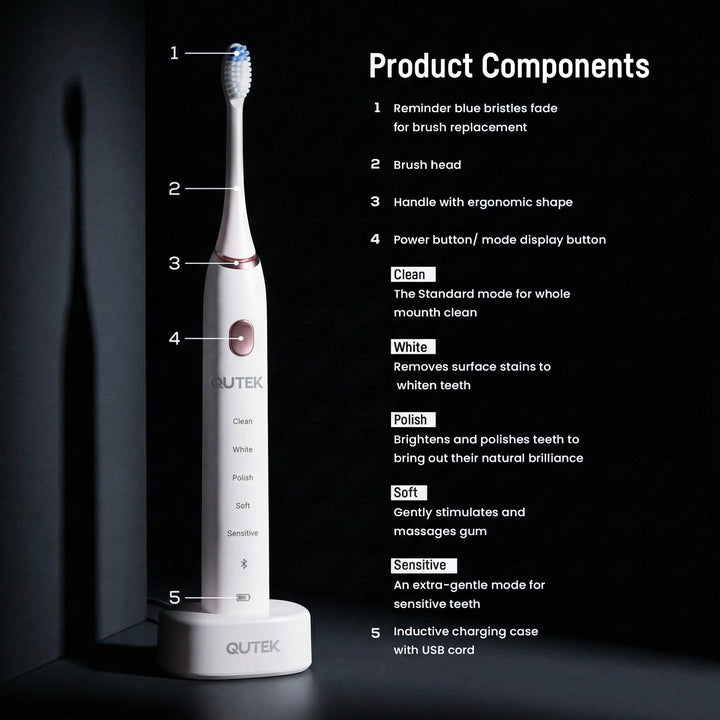 QUTEK QT-1741 WHITE DENTICARE SMART SONIC TB