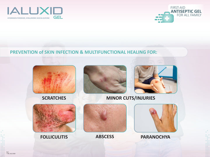 Ialuxid Gel 30ml Tube