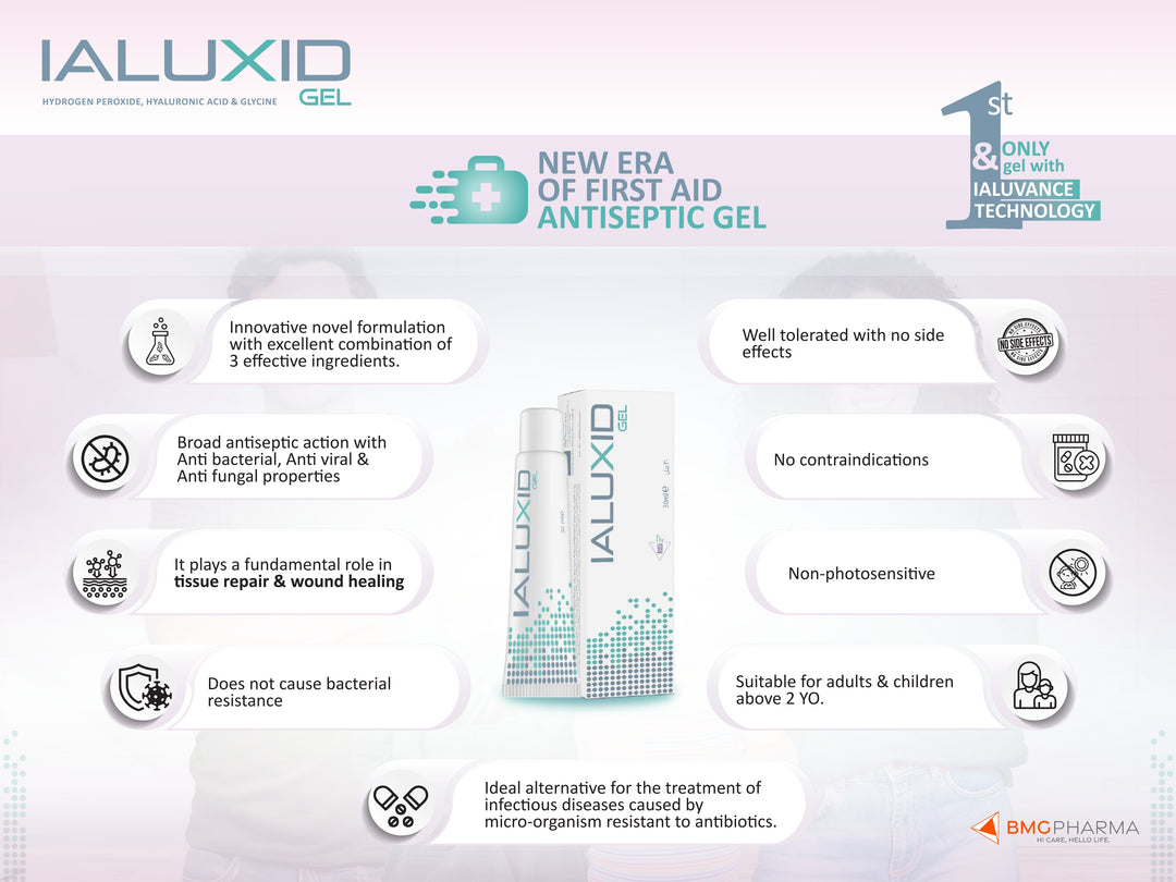 Ialuxid Gel 30ml Tube
