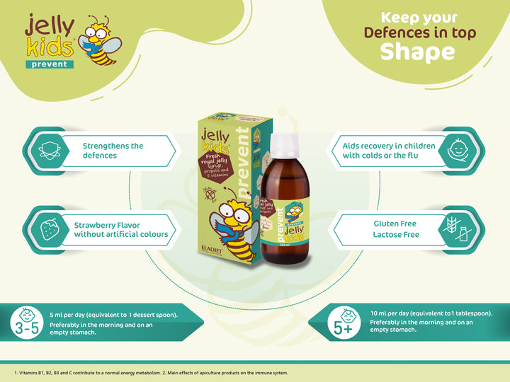 Jelly Kids Prevent product packaging with a bottle and box on a green background with text about product benefits.
