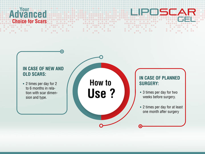 LipoScar Gel 15ml