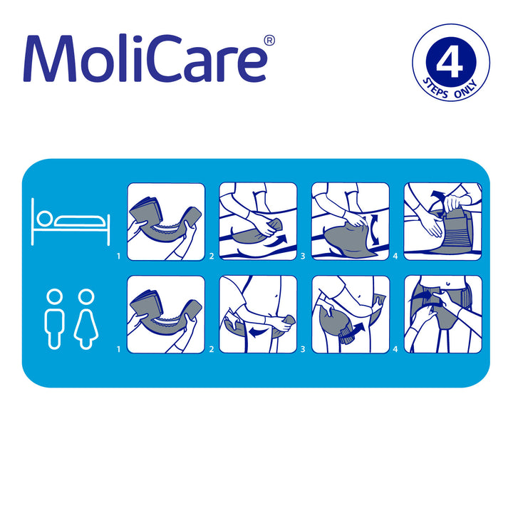 Molicare Premium Elastic Diaper packaging showing application steps and unisex symbols.