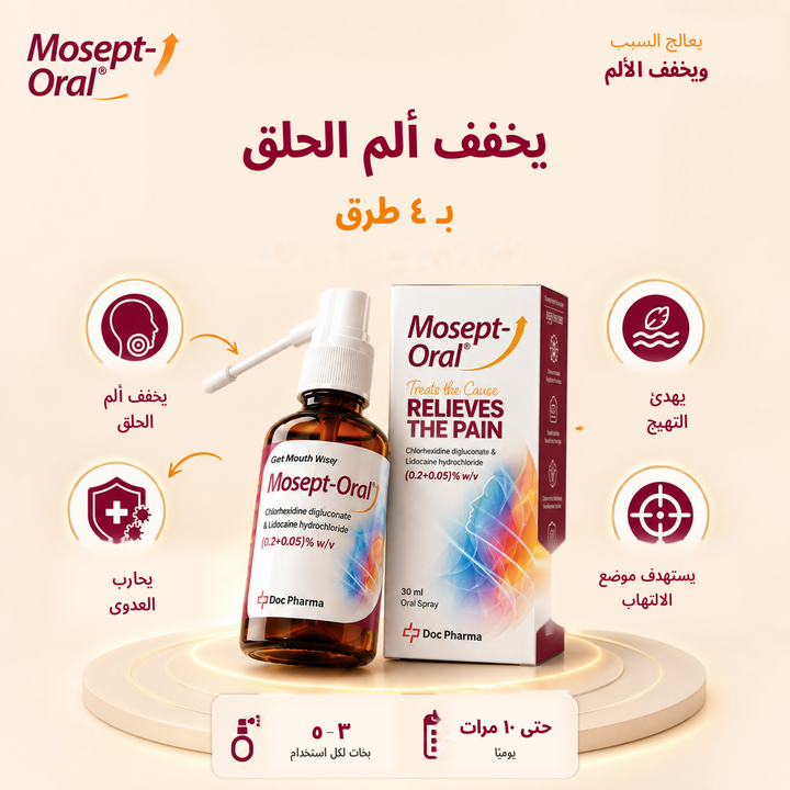 Mosept Oral Mouth Spray 45Ml