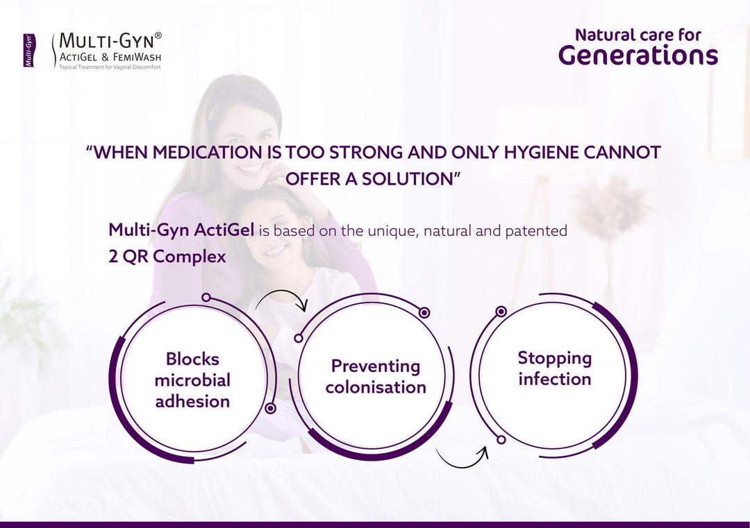 Multi-Gyn Actigel  50ml