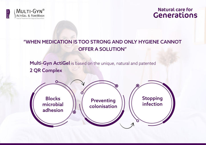 Multi-Gyn Actigel  50ml