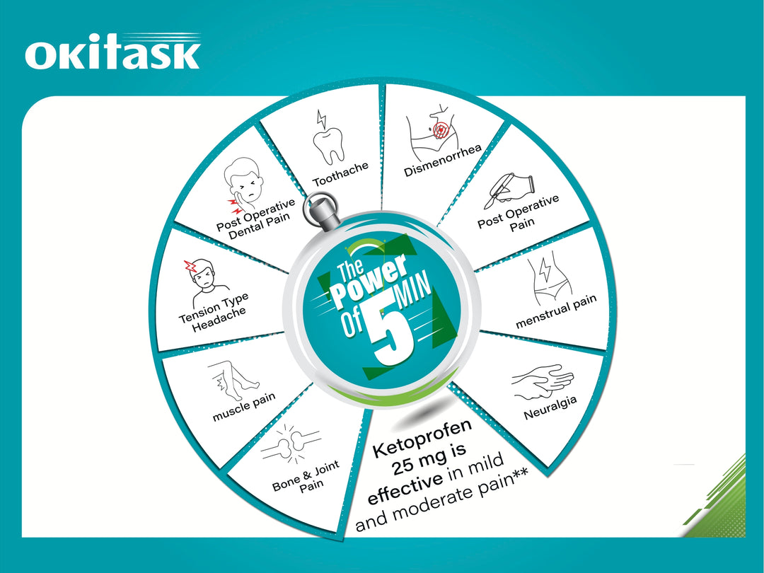 Okitask 40mg Granules Sachet 20s