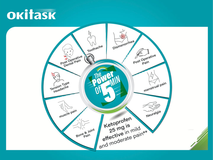 Okitask 40mg Granules Sachet 20s