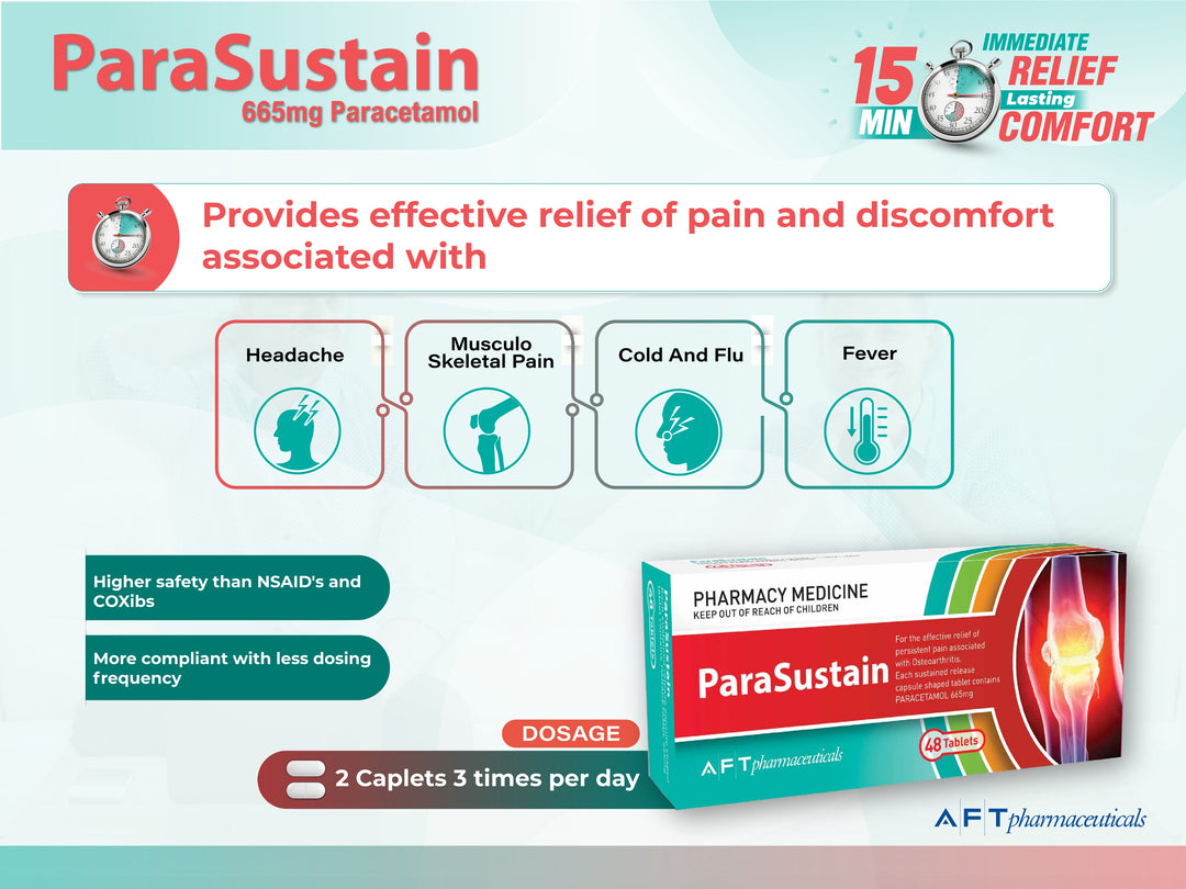 Parasustain Paracetamol Tablets 48s