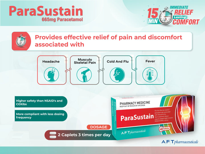 Parasustain Paracetamol Tablets 48s