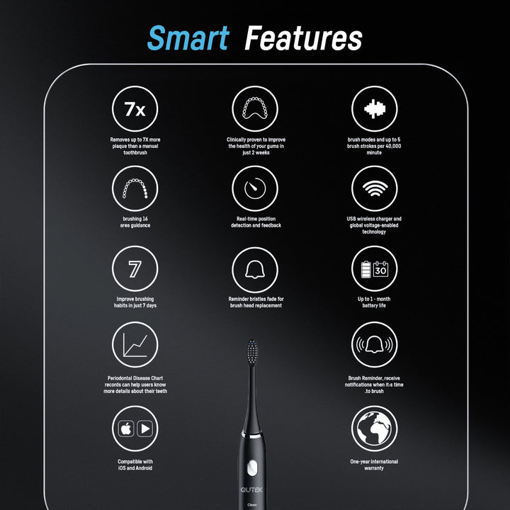 QUTEK QT-1741 BLACK DENTICARE SMART SONIC TB