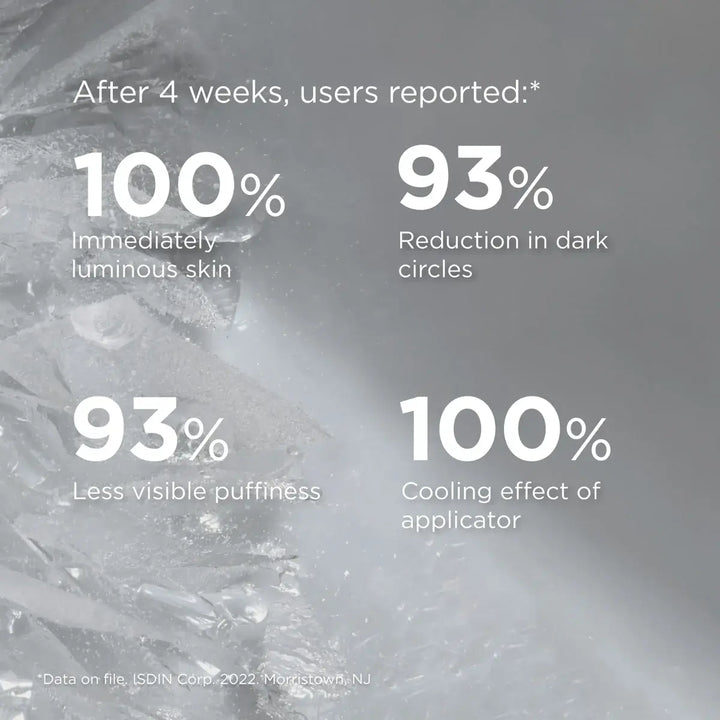 ISDIN Isdinceutics Rejuvenate eye cream reduces bags and dark circles with immediate brightening and cooling effect