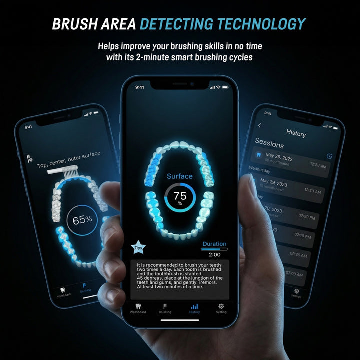 QUTEK QT-1741 BLACK DENTICARE SMART SONIC TB