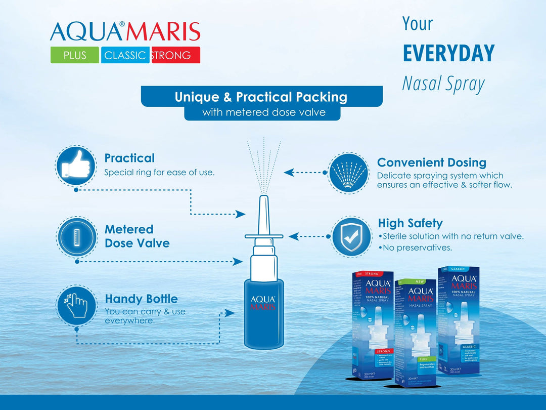 Aqua Maris Classic Nasal Spray 30ml