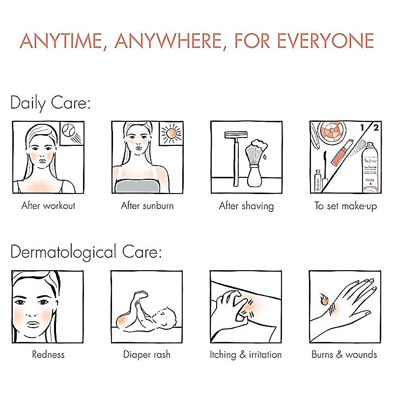 Avene Thermal Water Spray 150ml