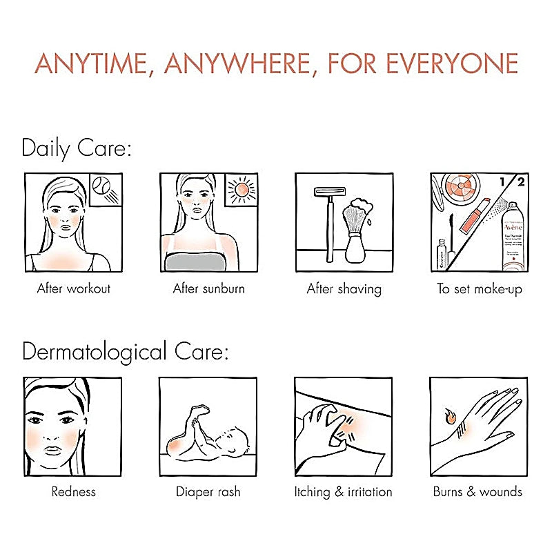 Avene Thermal Water 300ml