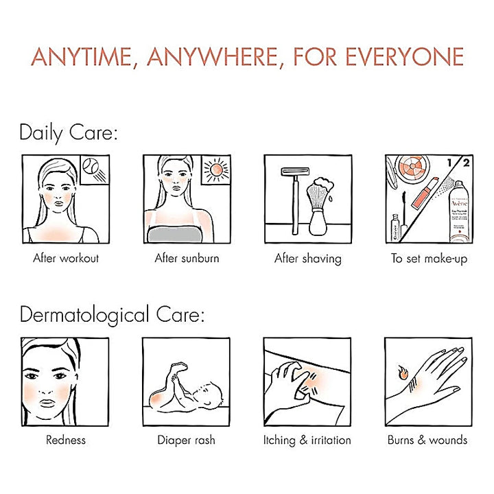 Avene Thermal Water 300ml