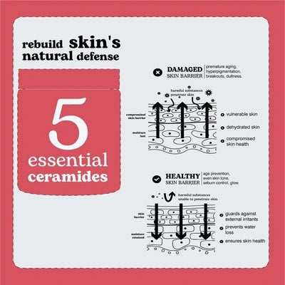 Beesline Adaptogen Barrier Cream 50ml