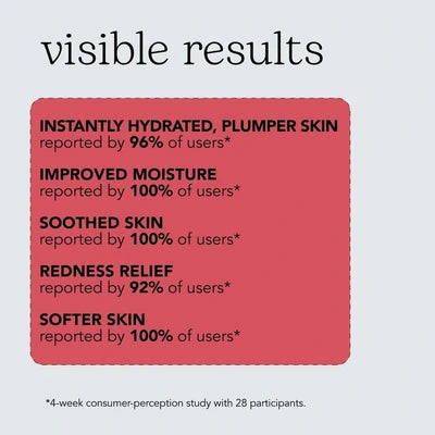 Beesline Adaptogen Barrier Cream 50ml