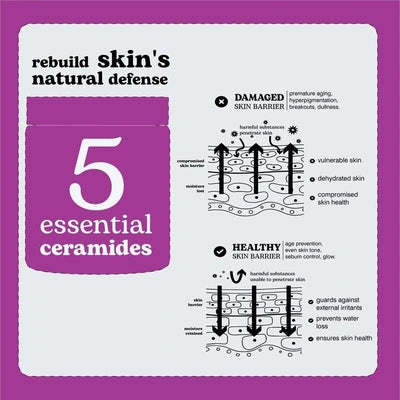 Beesline Future Barrier Cream 50ml