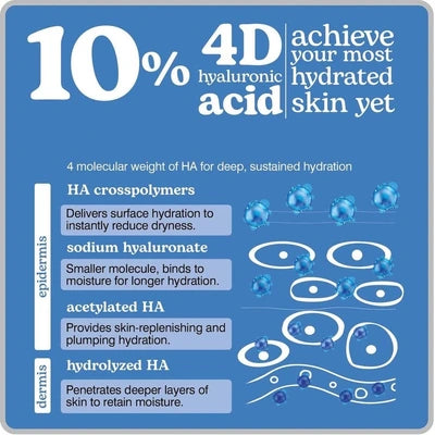 Beesline Super Hydrating Serum 30ml