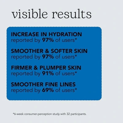 Beesline Super Hydrating Serum 30ml