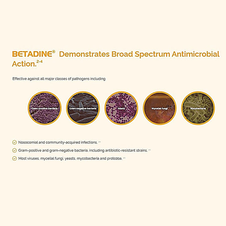 Betadine Paint Antispetic 8ml