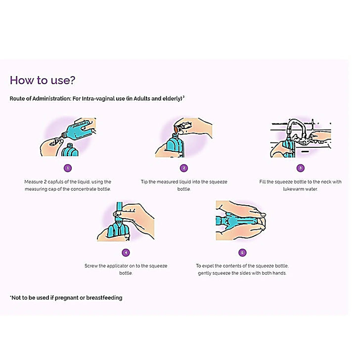 Betadine Vaginal Douche Kit