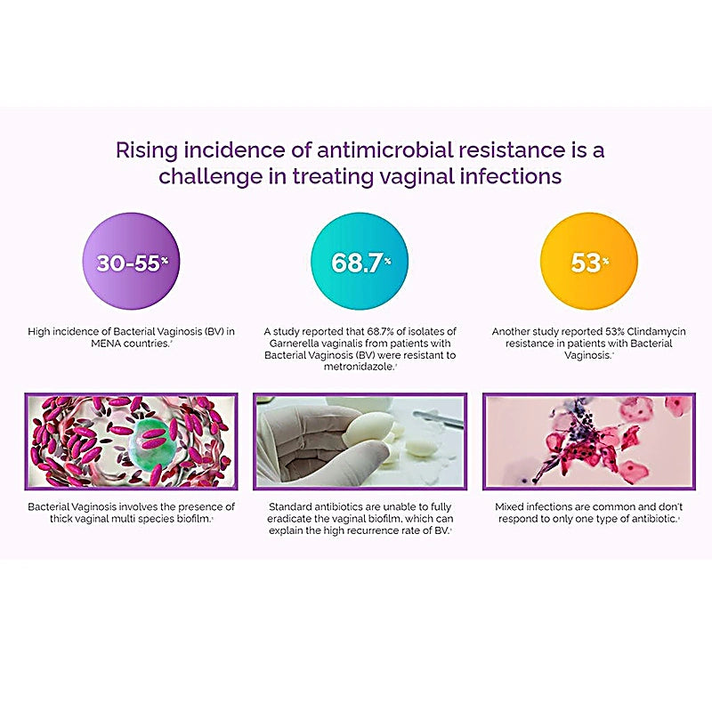 Betadine Vaginal Douche Kit