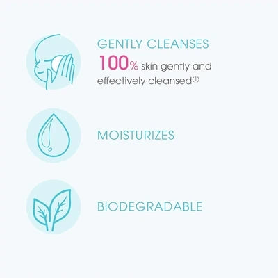 Bioderma ABCDerm H2O Wipes